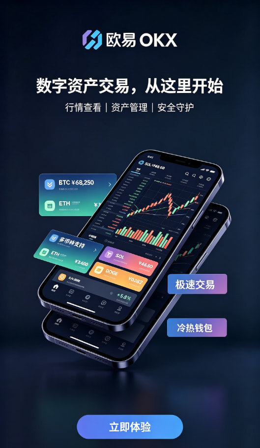 app欧交易所充值与现货交易操作图